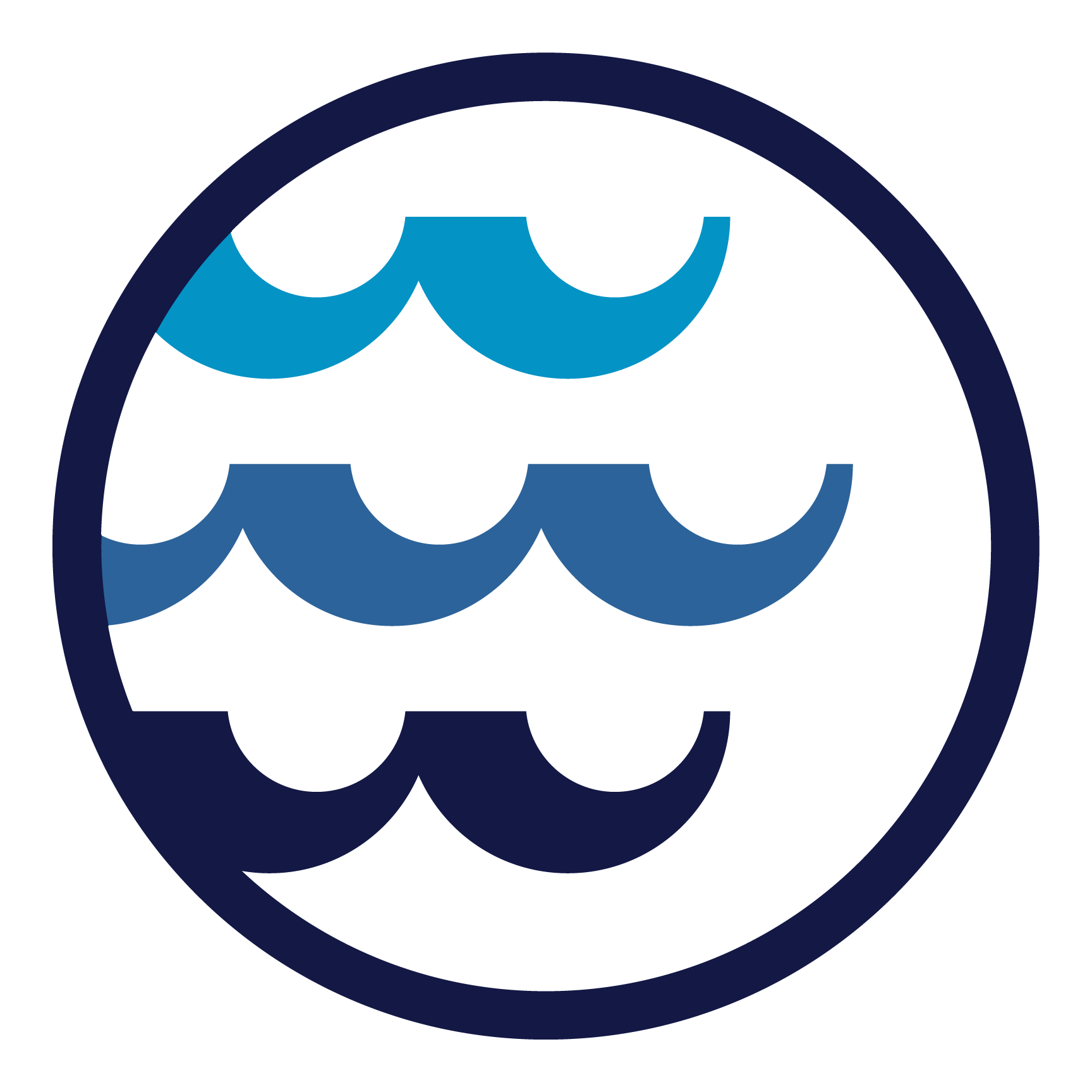 Premier Pools